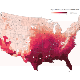 Change in days above 100 degrees